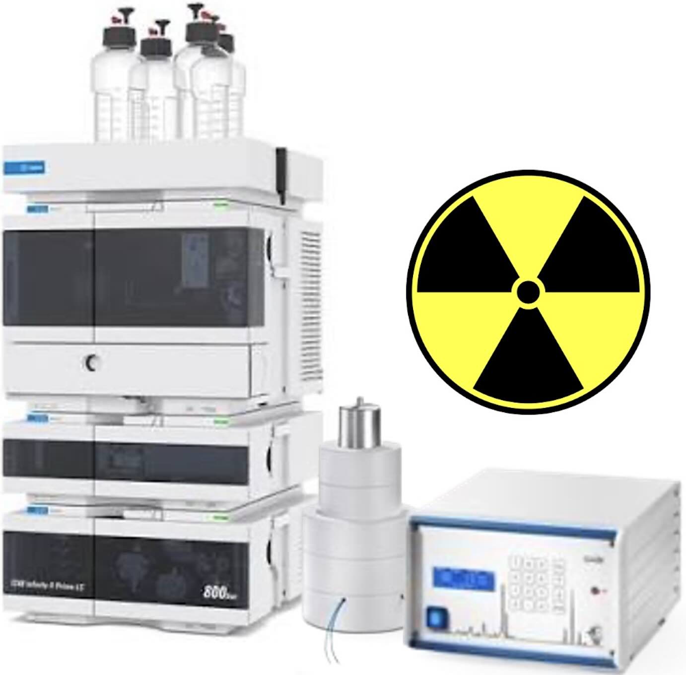 Radio-HPLC