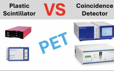 Koinzidenzdetektor vs. Plastikszintillator: Welcher Radio-HPLC-Detektor ist besser für PET?